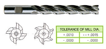 1" x 6" LOC x 8-1/2" OAL 4F HSS XL End Mill - 70-06176